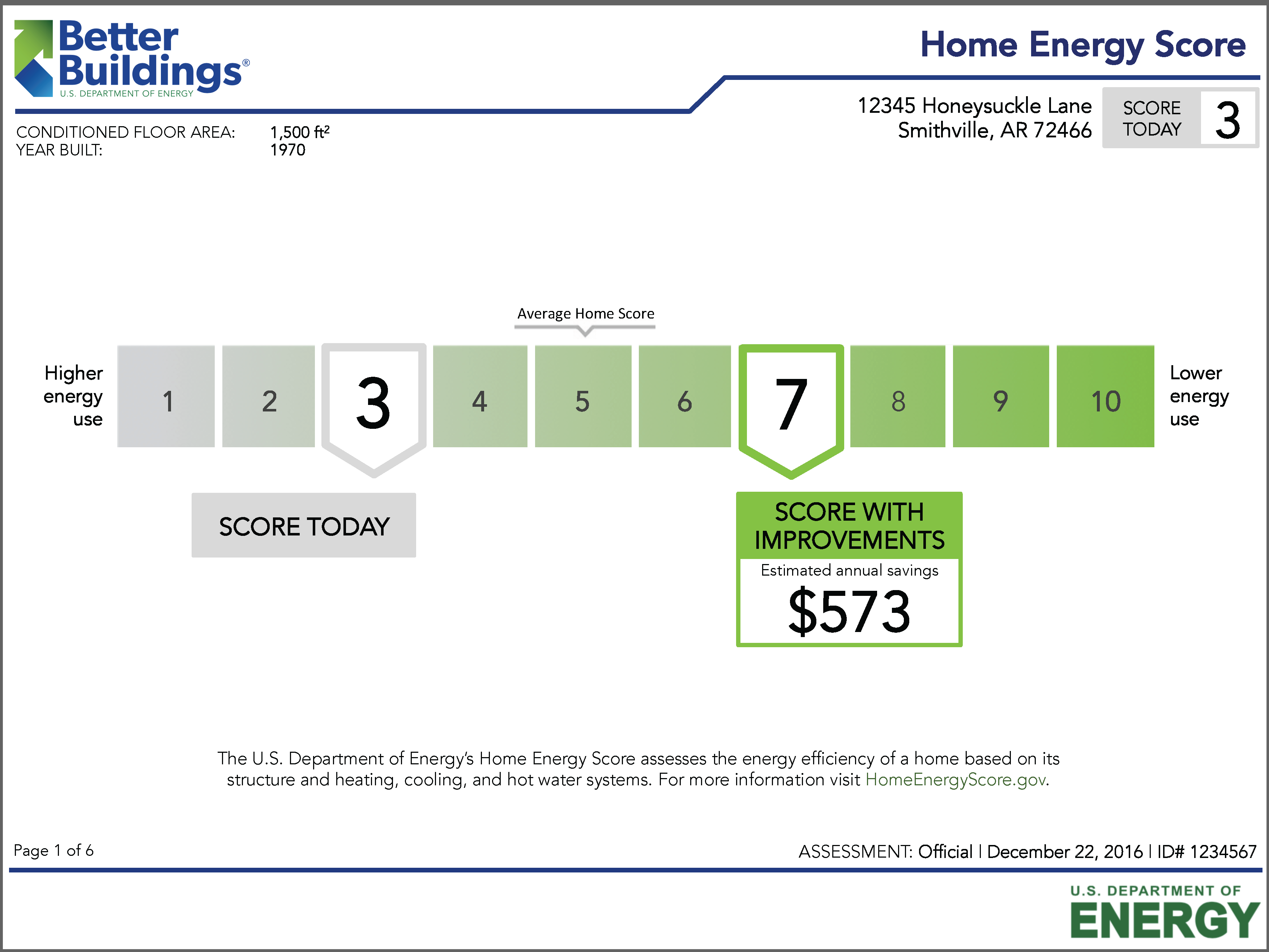 Home Energy Score Report Example Page 1