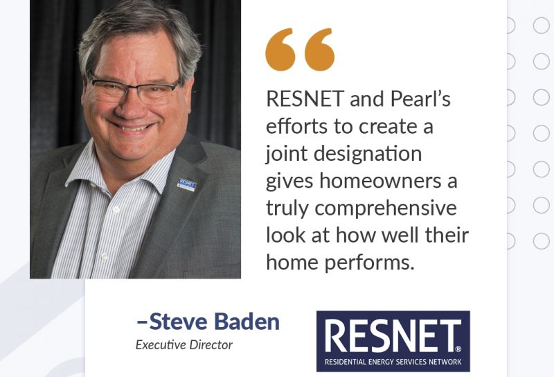 Resnet Partnership Social Graphics7